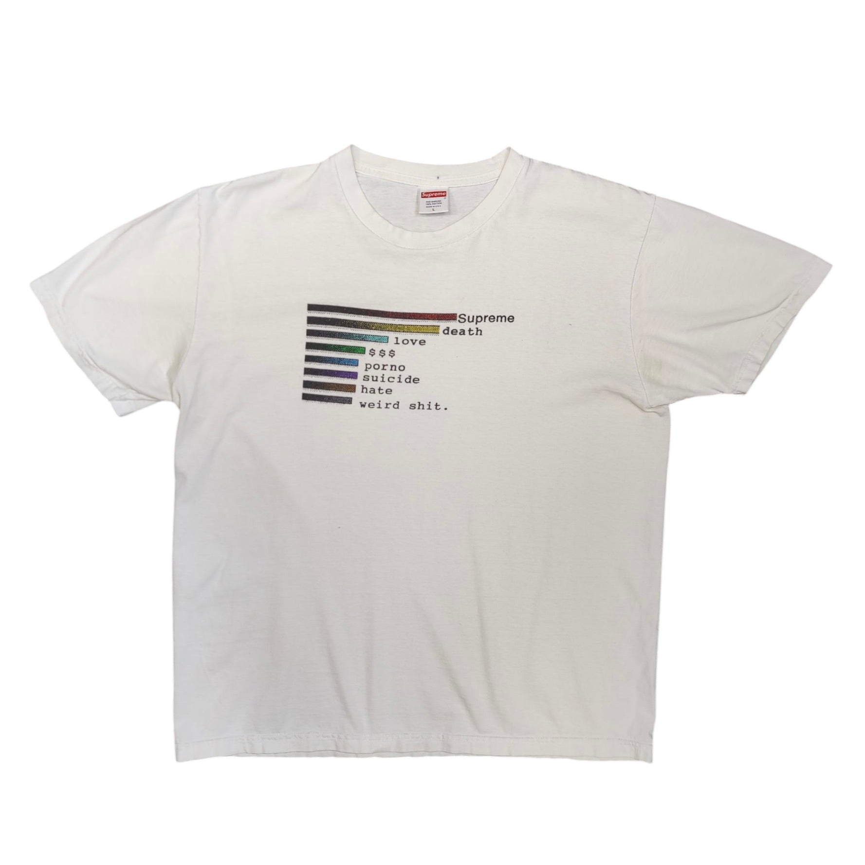 Supreme SS18 Graphic Tshirt